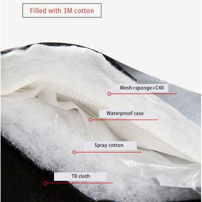 Winterhandschuhe für Damen und Herren