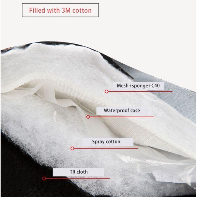 Winterhandschuhe für kaltes Wetter