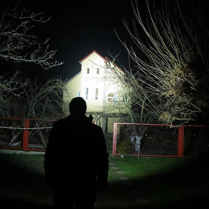 Hoofdlamp LED Zaklamp