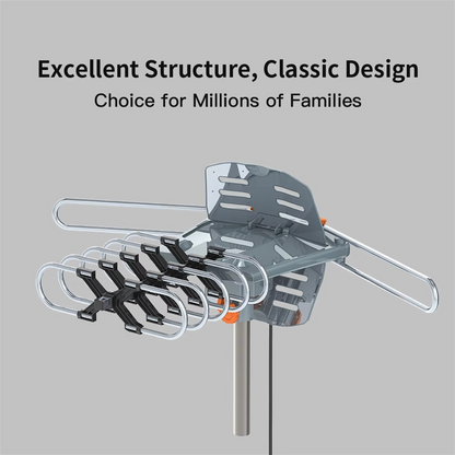 HD TV Antenne 360 Graden Gemotoriseerd met Montagepaal