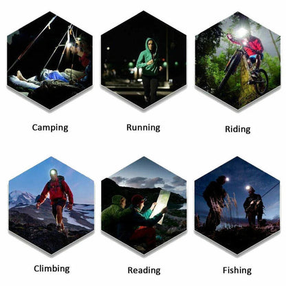 Oplaadbare LED Hoofdlamp 990000 Lumen