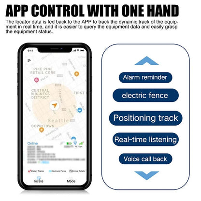 GPS Tracker Magnetisch Mini Volgsysteem Voertuigen
