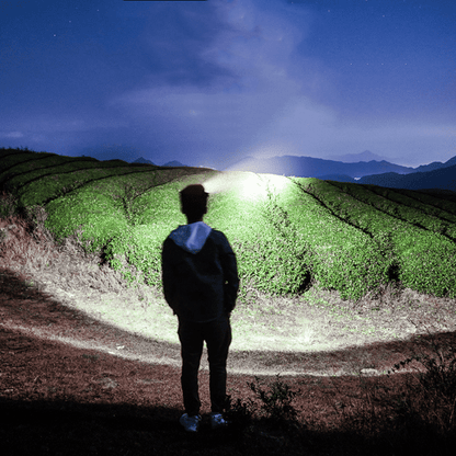 USB Oplaadbare LED Hoofdlamp met Verstelbare Hoofdband